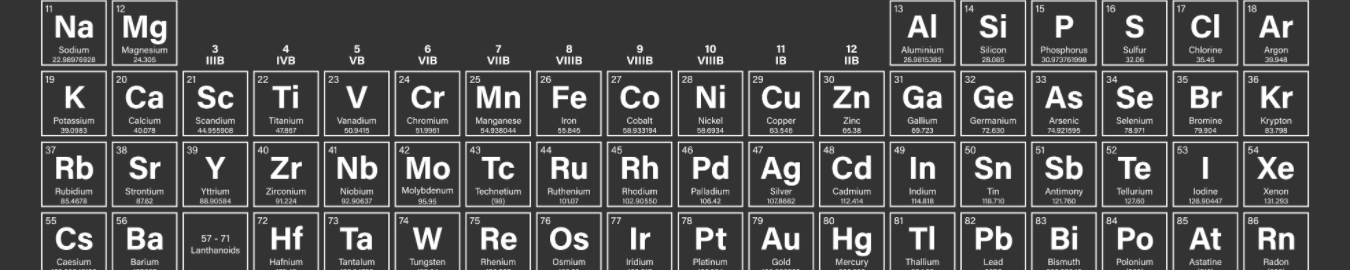 The Geopolitics of Critical Minerals Periodic table displaying numerous character symbols and keys in a grid format.