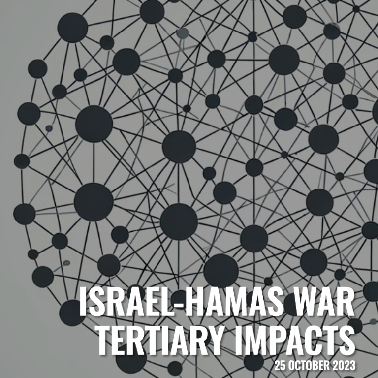 Network diagram illustrating the tertiary impacts of the Israel-Hamas war.